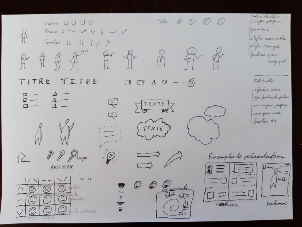 Sketchnote débutant - sketchnoting